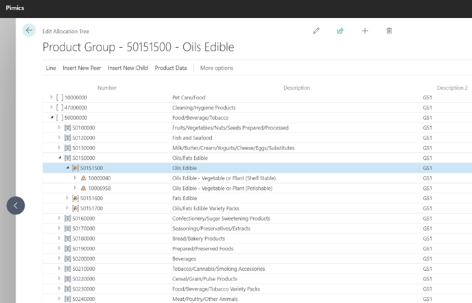 Product code list for edible oils shown in Pimics interface, highlighting global product classification hierarchy by number and category. Product code list for edible oils shown in Pimics interface, highlighting global product classification hierarchy by number and category.