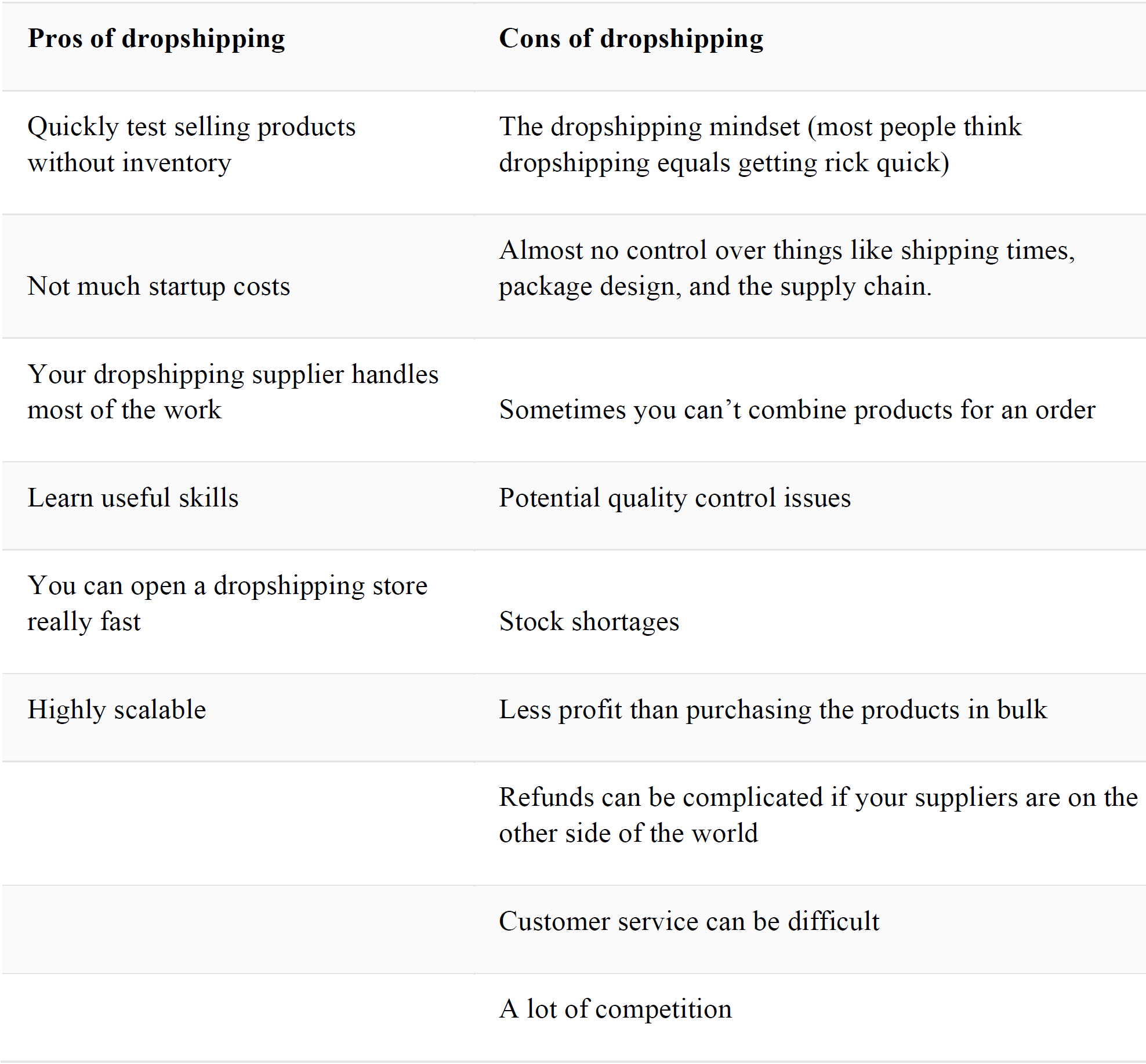 Pros-and-cons.png Pros-and-cons.png